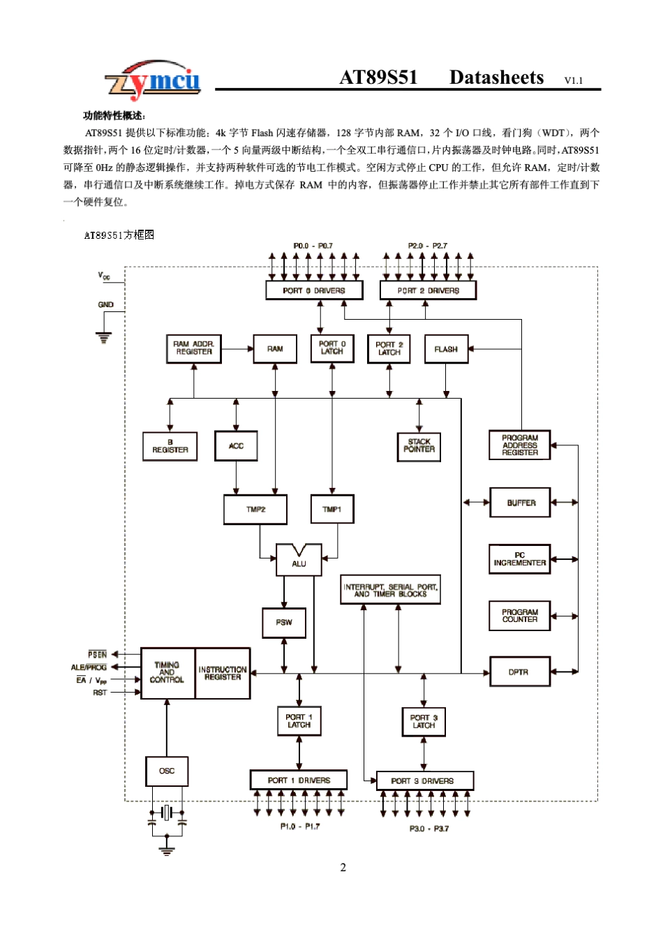 89s51单片机中文资料_第2页