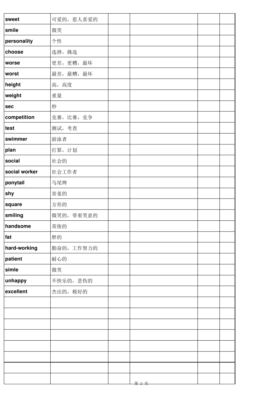 8A单词表苏教版牛津英语_第2页