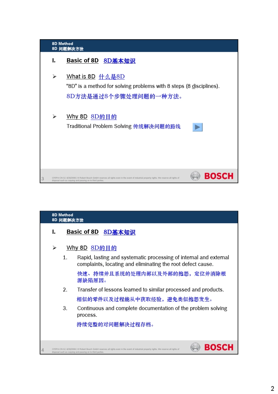 8Dmethod(8D报告)教材中英文讲解_第2页