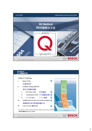 8Dmethod(8D报告)教材中英文讲解