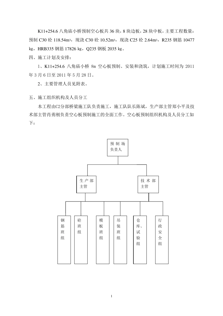 8m空心板预制及安装方案_第2页