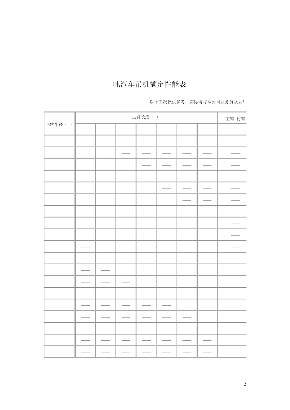 8~150吨汽车吊性能表_第2页