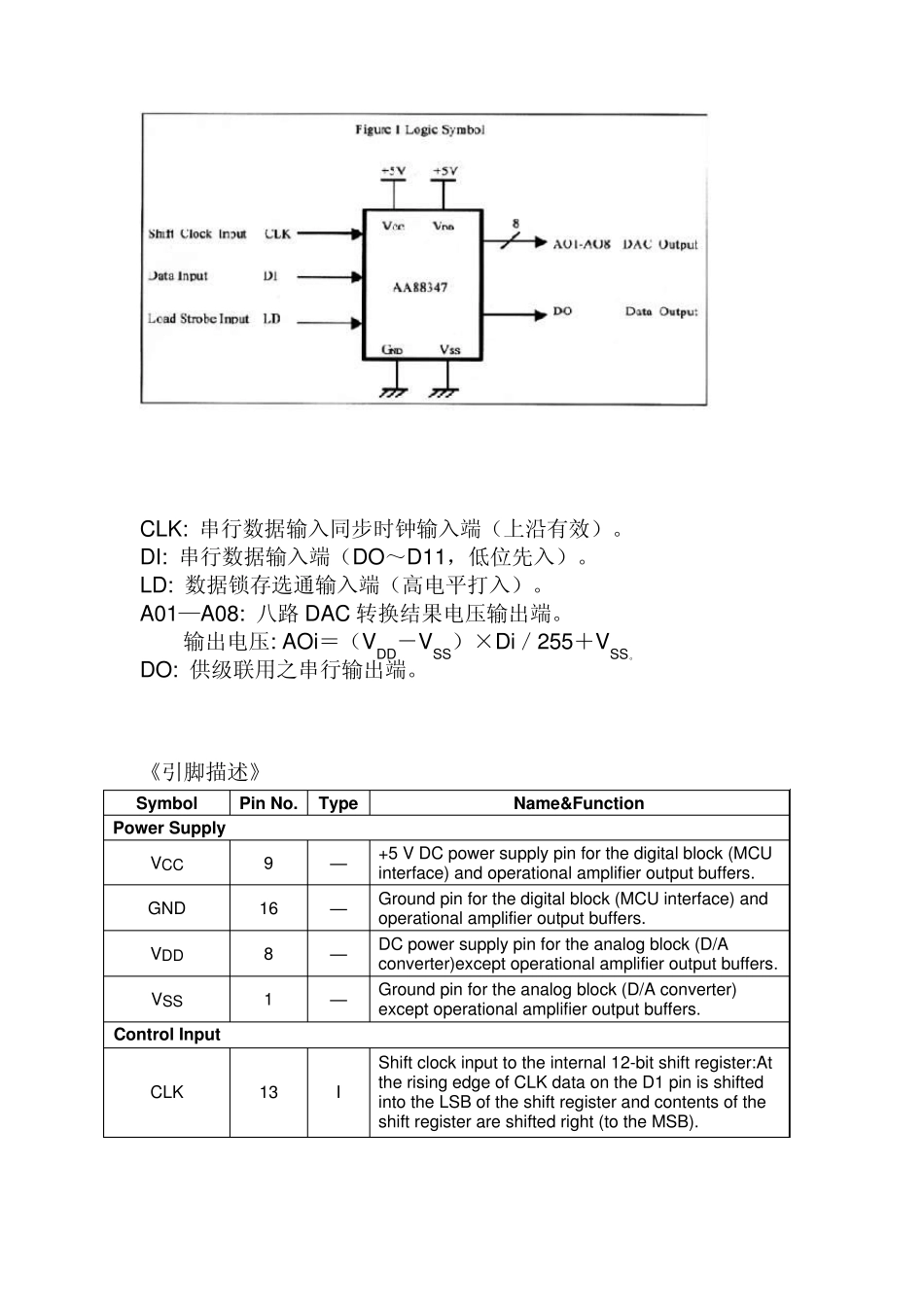 8×8位数／模转换电路AA88347中文说明_第3页