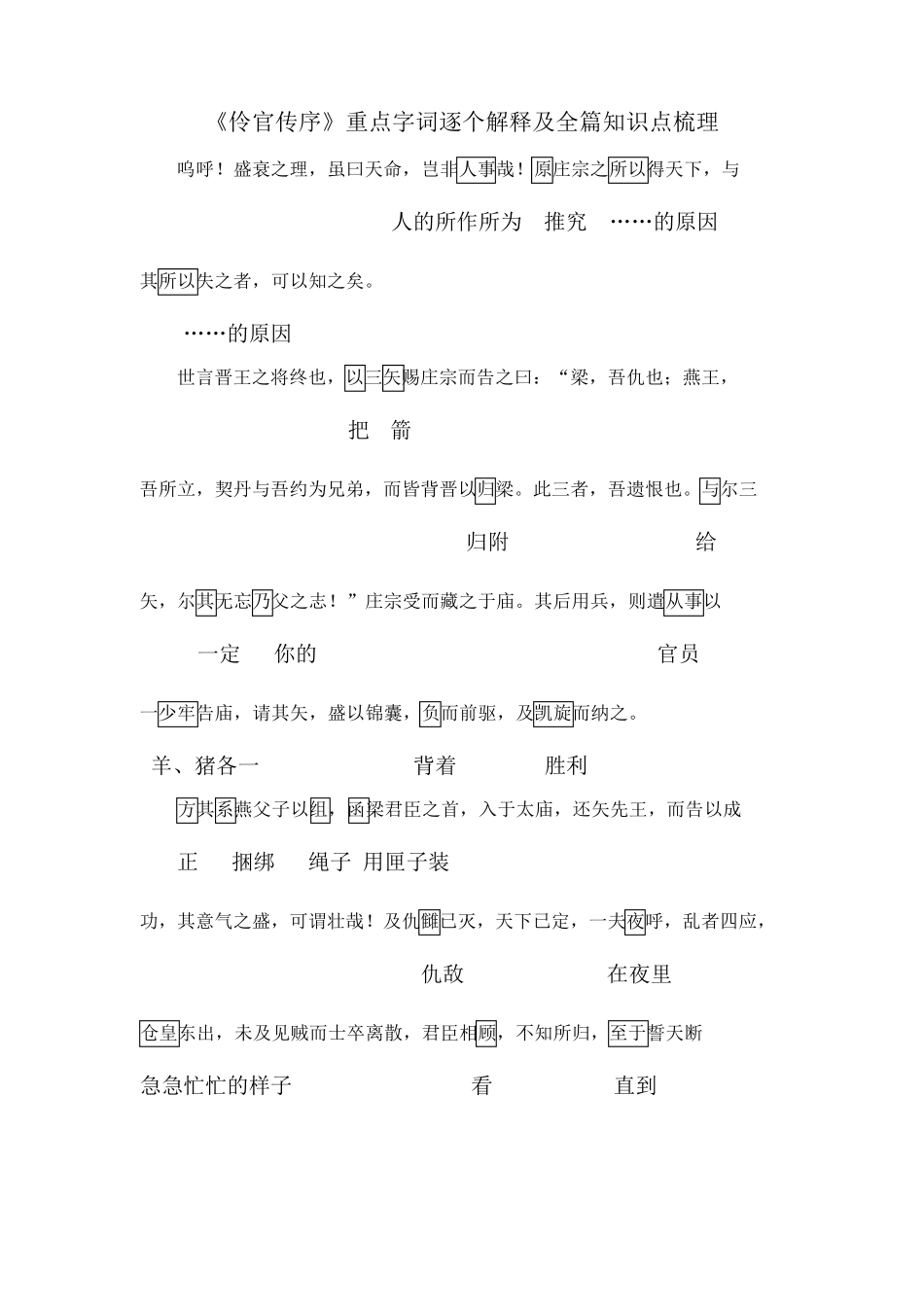 8《伶官传序》重点字词逐个解释及全篇知识点梳理_第1页