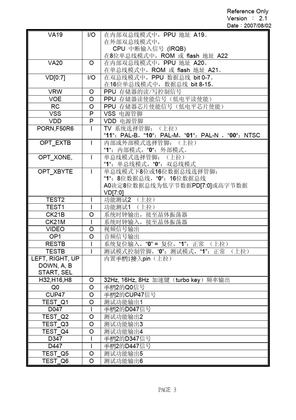 8位TV游戏系统_第3页