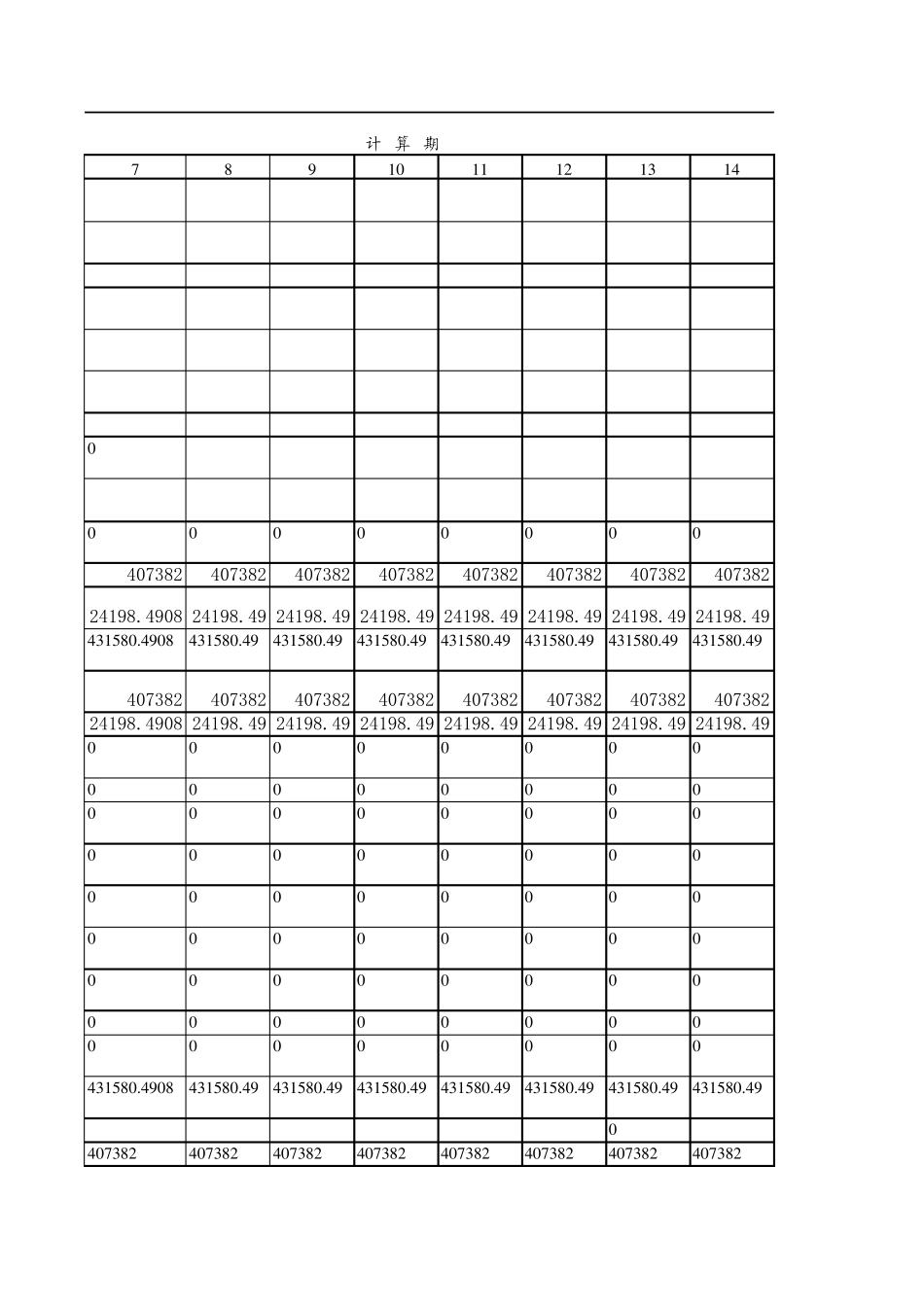 8借款还本付息估算表_第3页