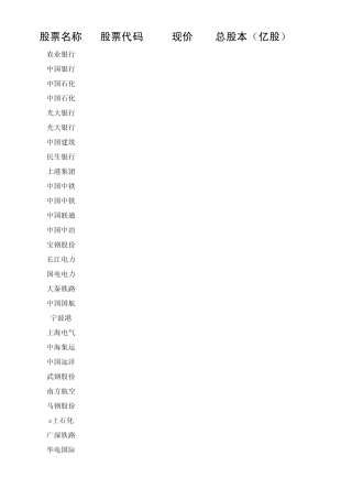 8元以下股票统计表