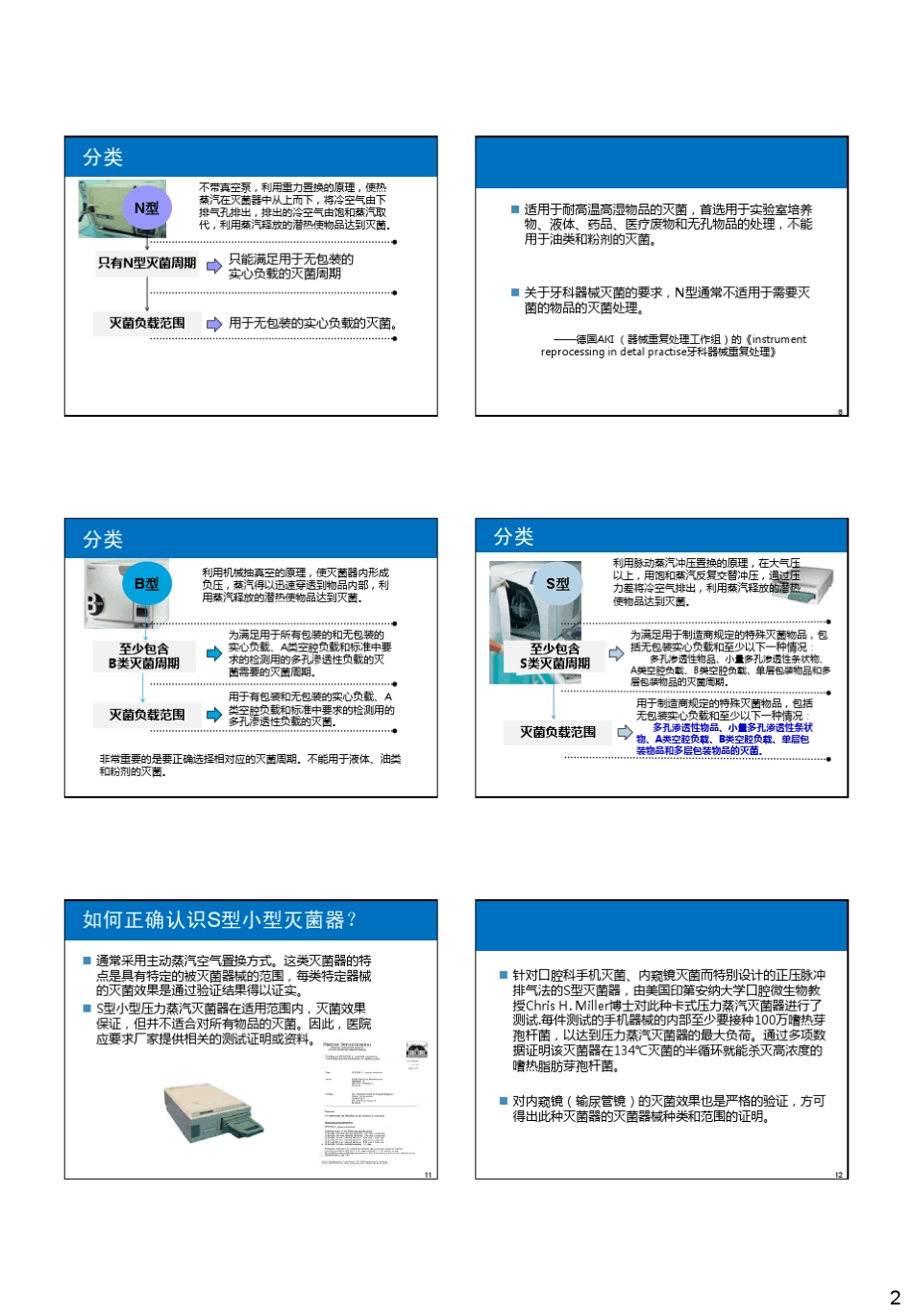 8小型蒸汽灭菌器2012_第2页