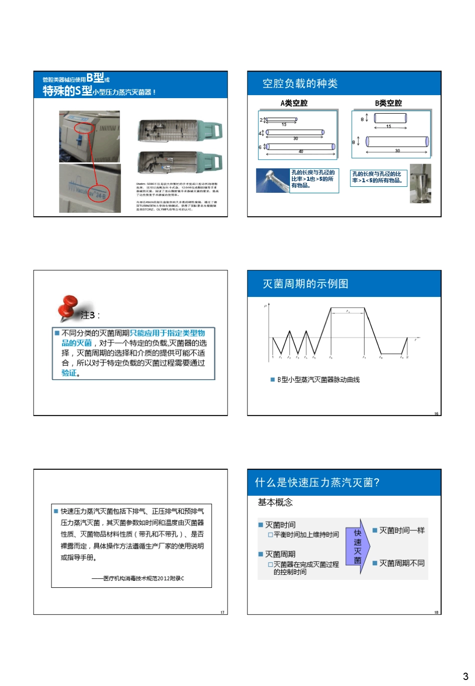 8小型蒸汽灭菌器2012_第3页