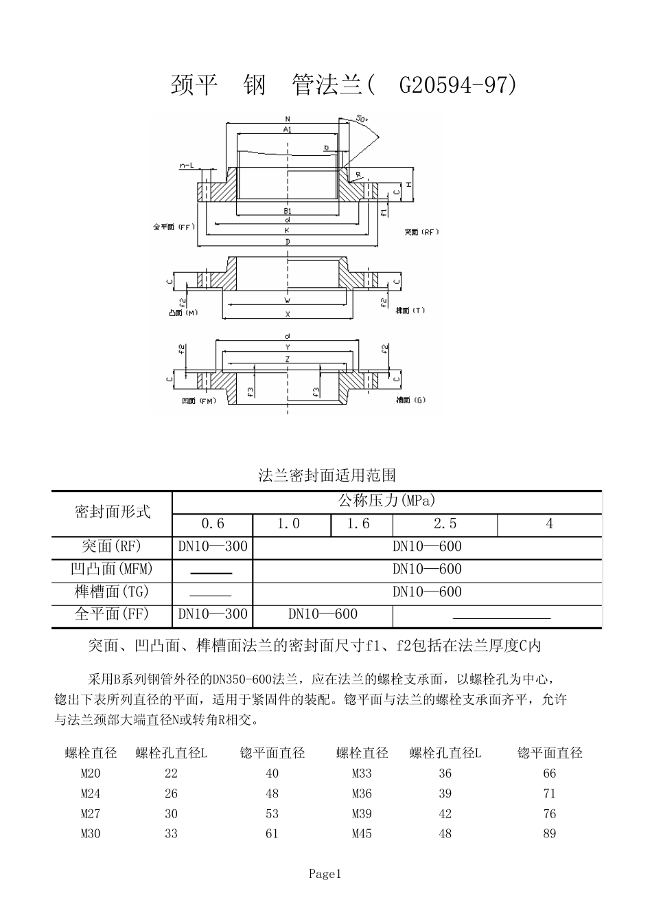 8带颈平焊法兰_第1页