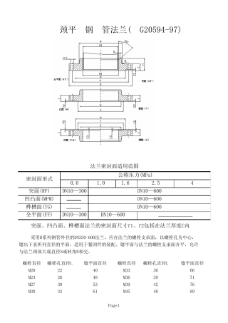 8带颈平焊法兰