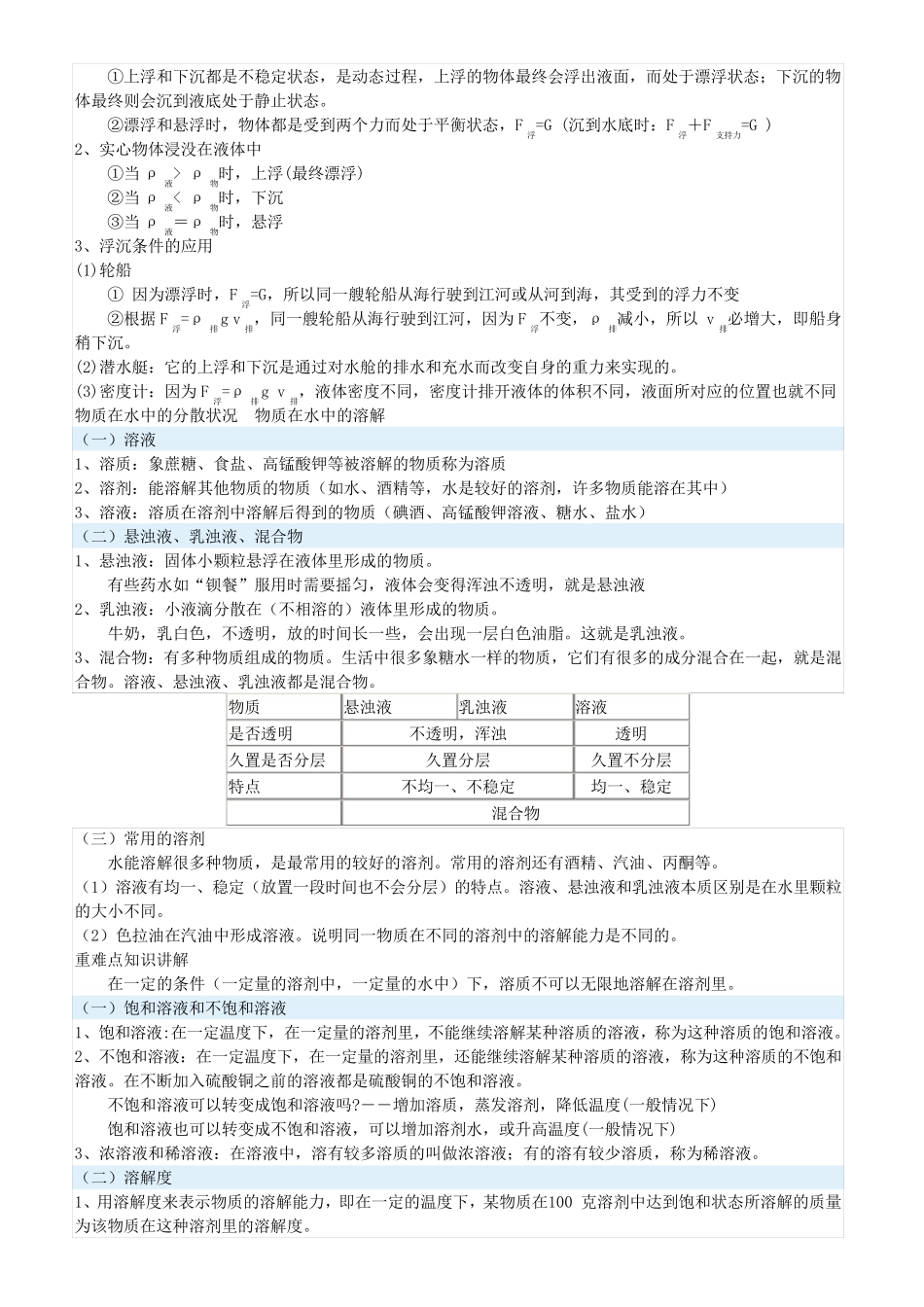 8年级上浙教版科学知识点总结总复习_第3页