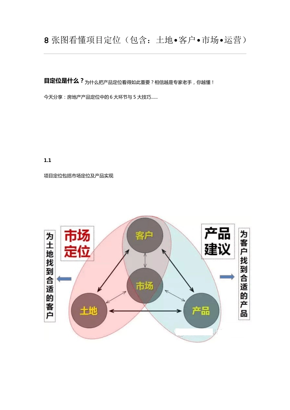 8张图看懂项目定位(包含：土地_第1页