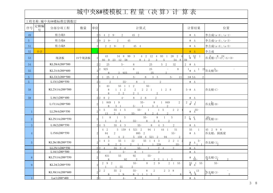 8楼模板土建工程量计算表格_(实用版)(version1)_第3页