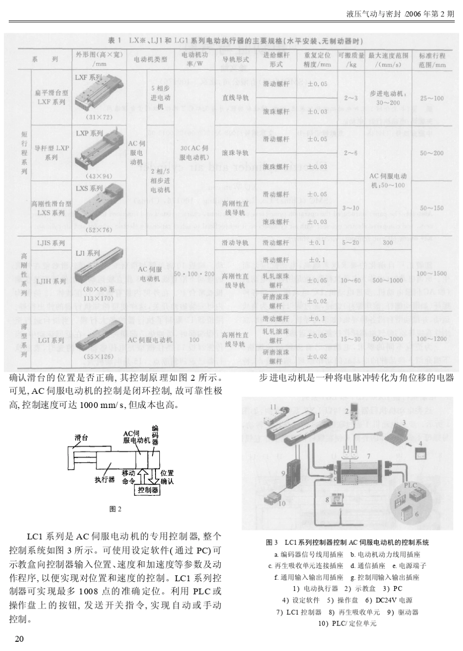 8电动缸与气缸_徐文灿_第2页