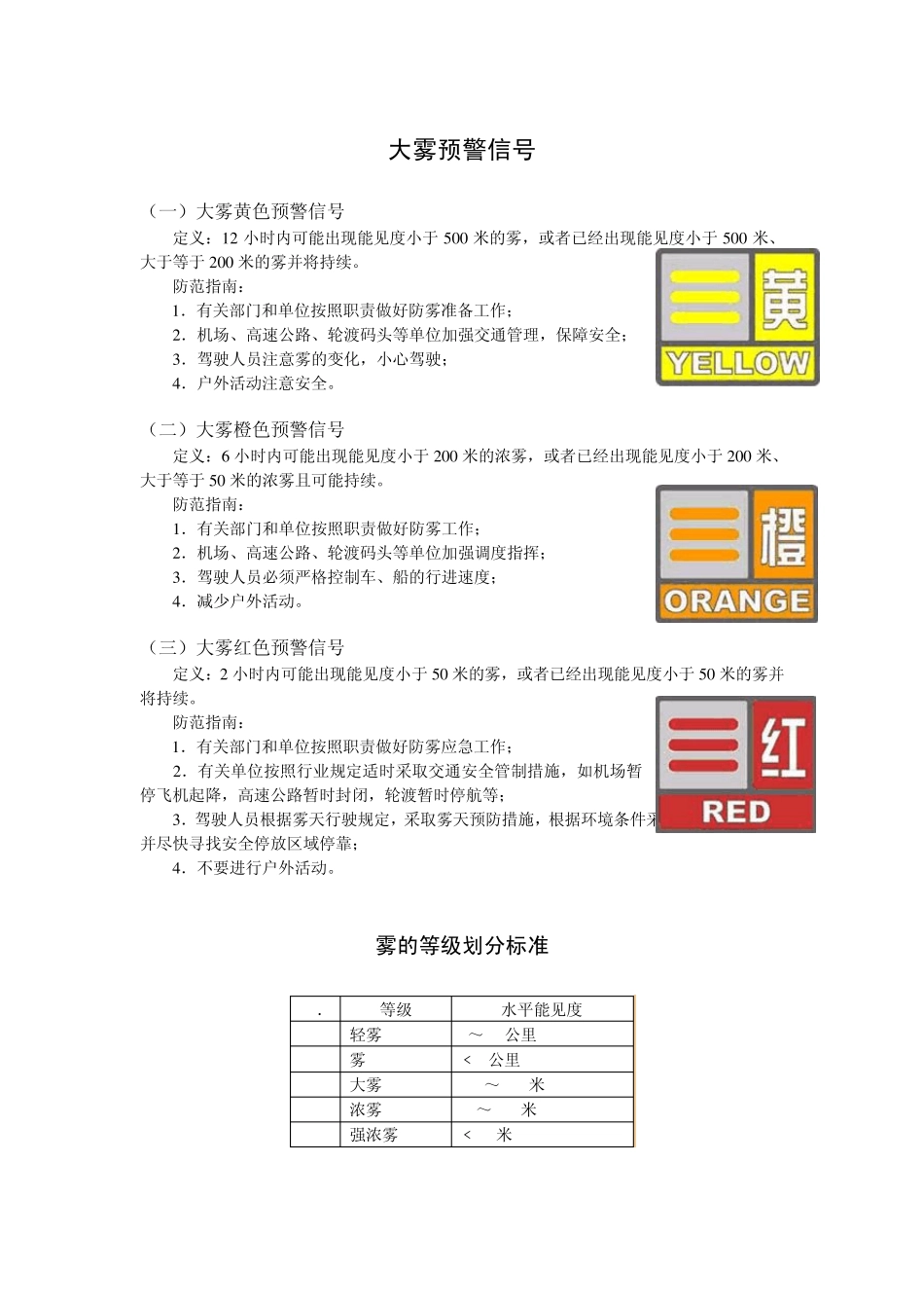 8种气象灾害预警信号_第1页