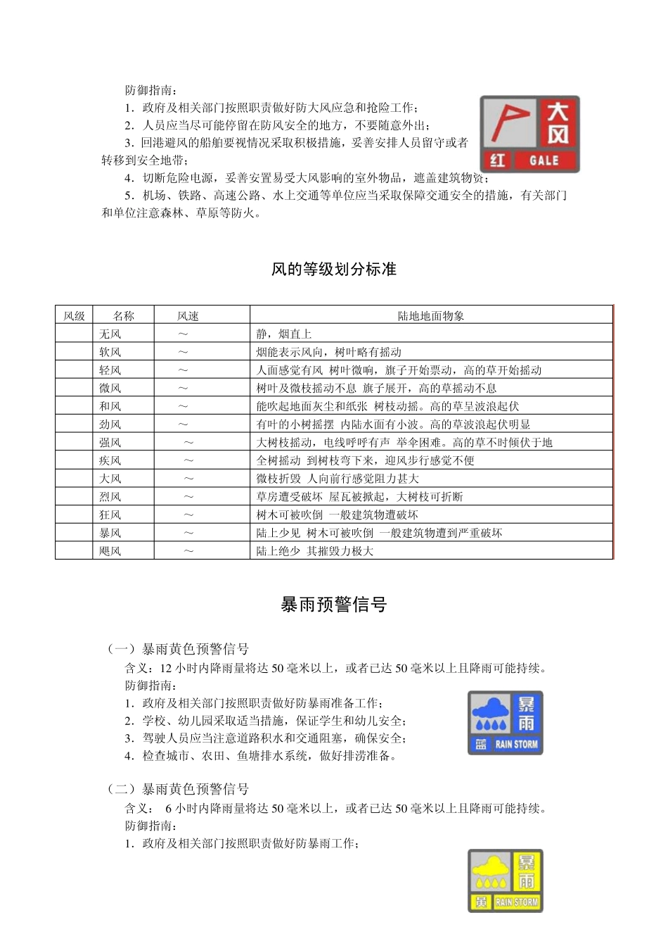 8种气象灾害预警信号_第3页