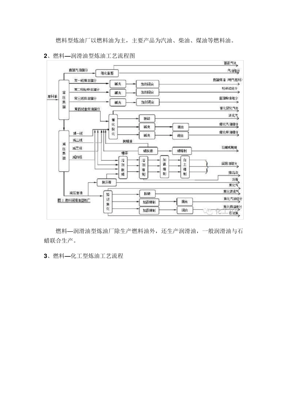 8种炼化工艺流程动图及装置图文大详解_第2页