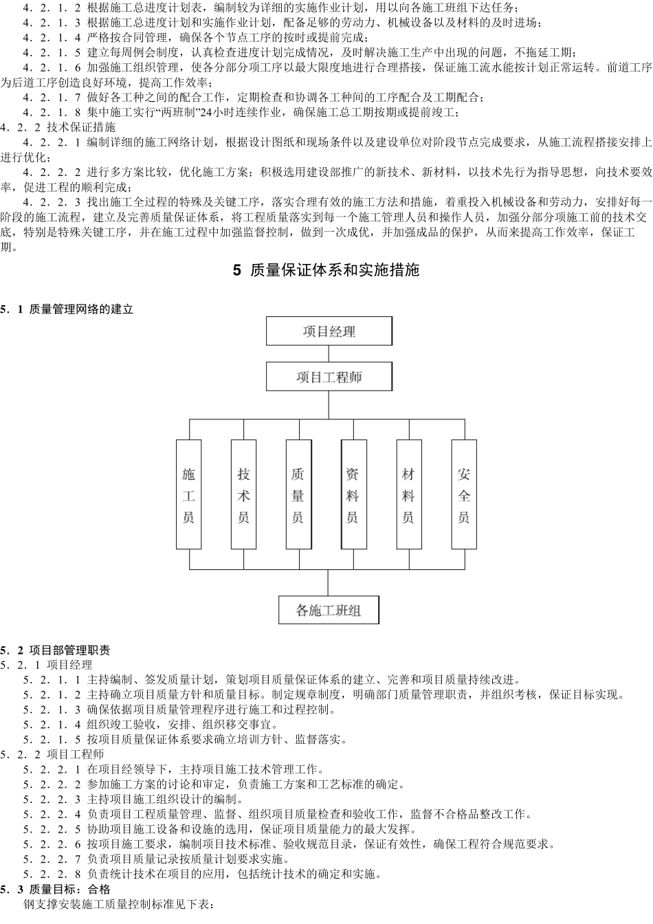 8章5基坑H型钢支撑施工方案_第3页