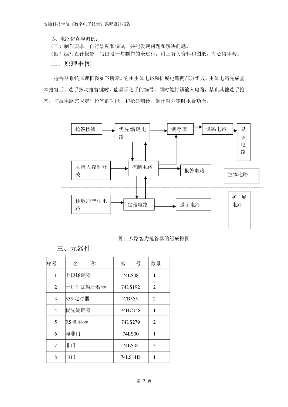 8路抢答器的设计报告(数字电路课程设计)梅芳婷_第3页