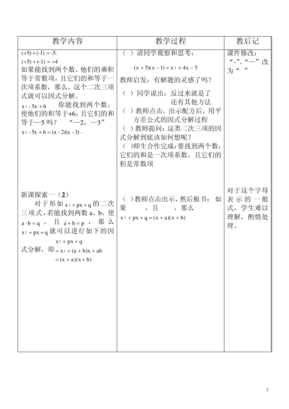9.15十字相乘法_第3页