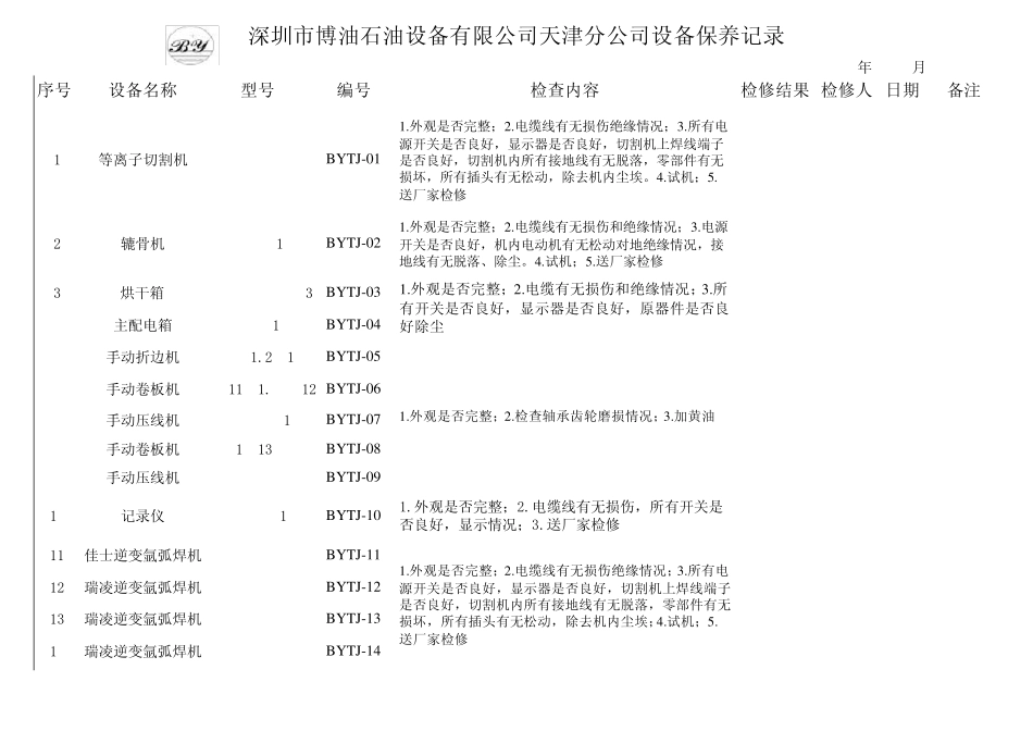 9.1设备维修保养记录_第1页