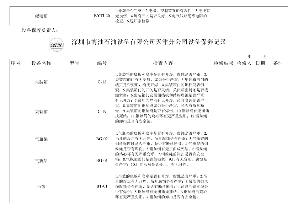 9.1设备维修保养记录_第3页