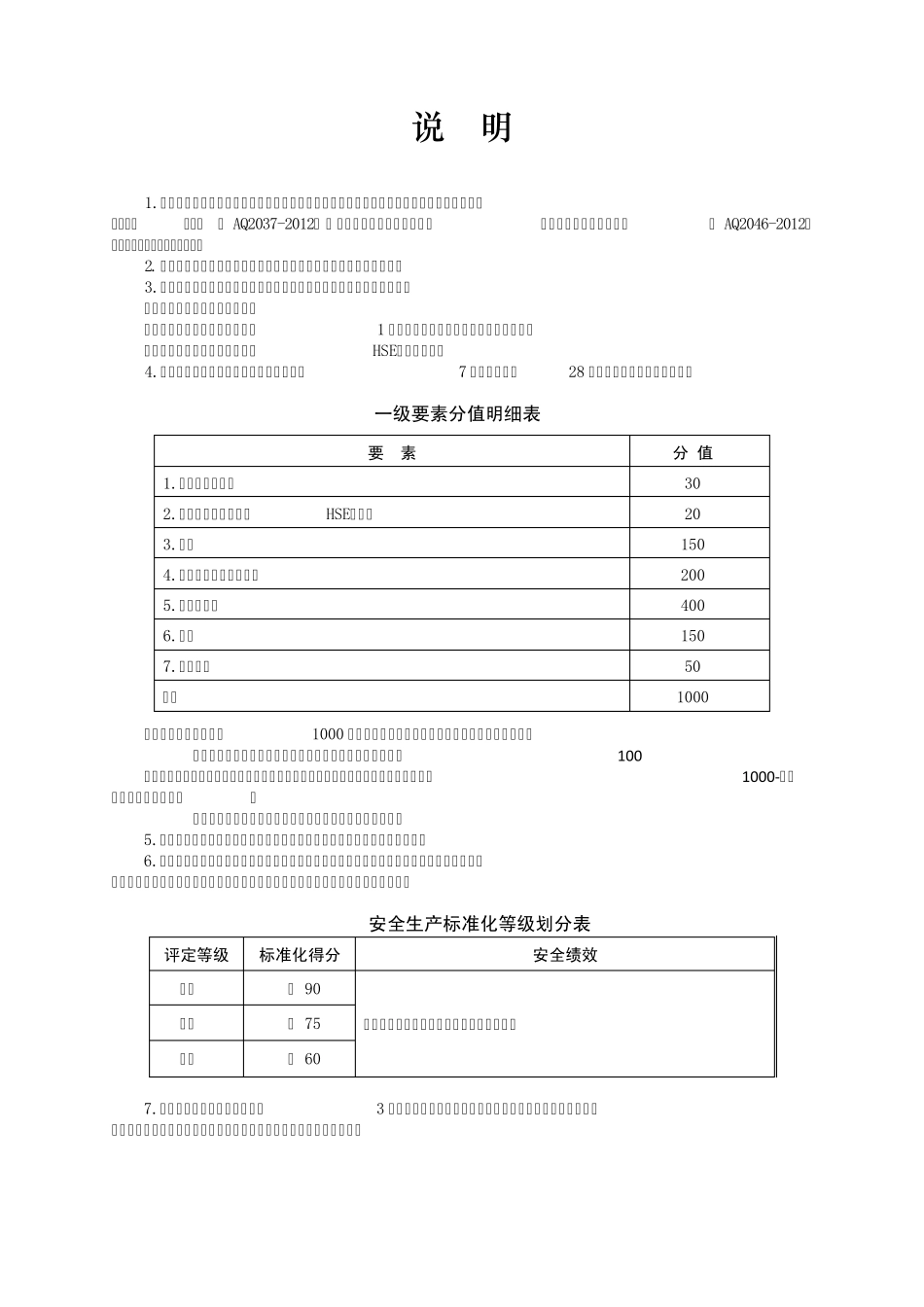 9.《石油行业工程建设施工安全生产标准化评分办法》_第2页
