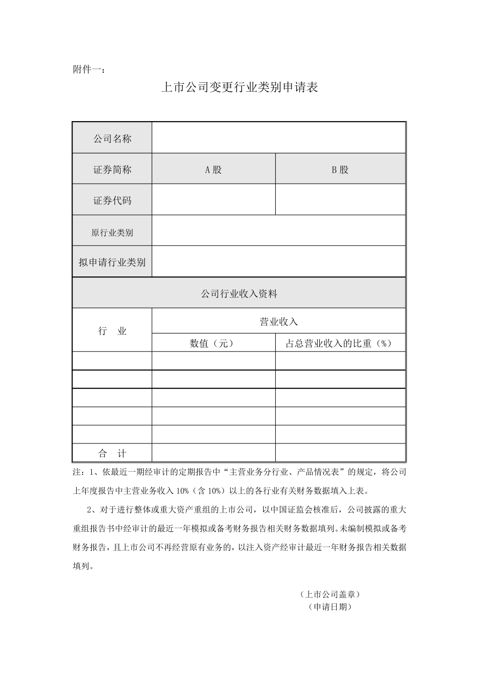 9.上市公司业务办理指南第6号：变更行业分类_第3页