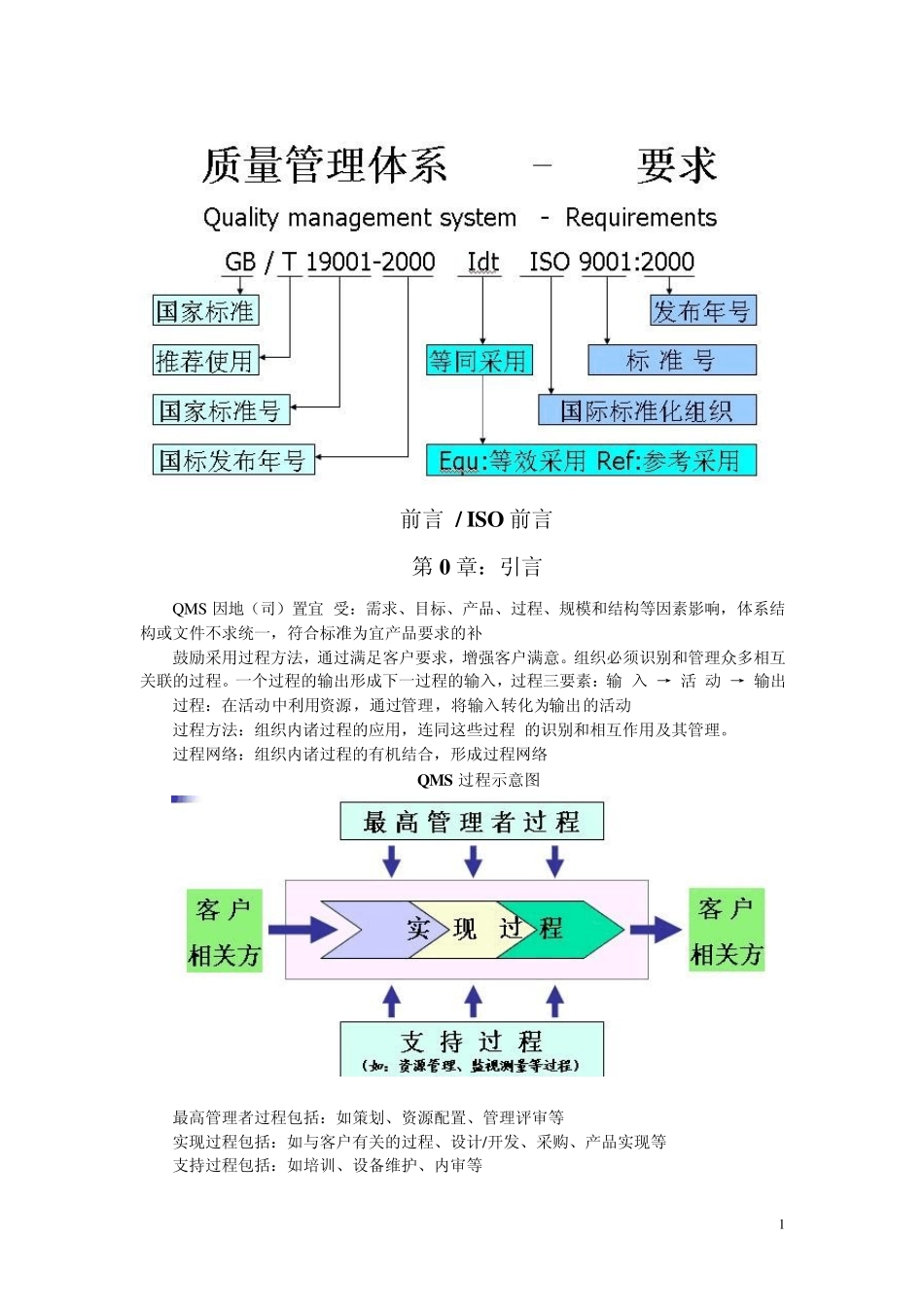 9001具体内容_第1页