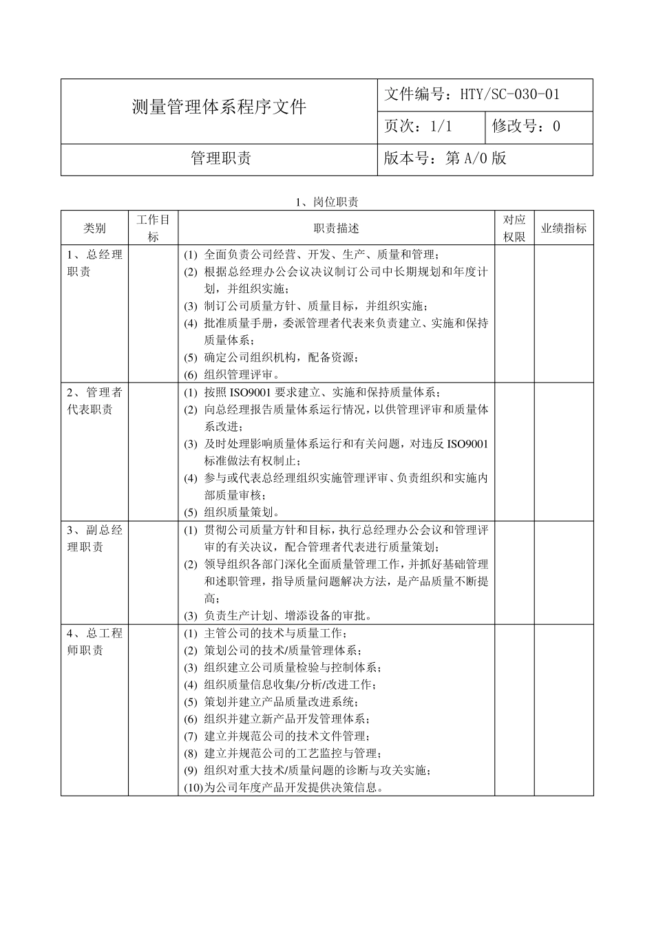 9001程序文件公司管理职责(doc)_第1页