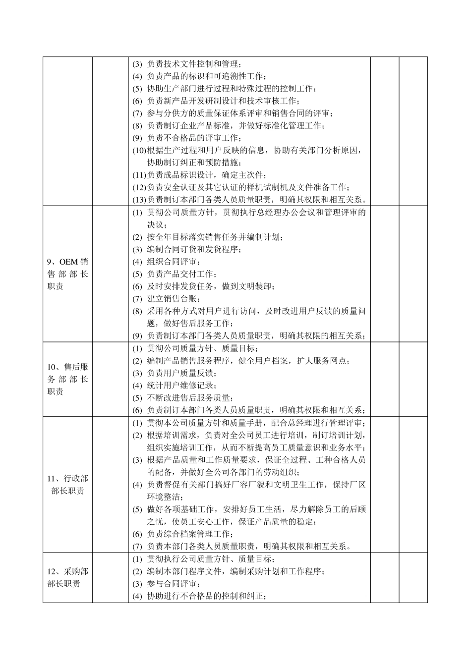 9001程序文件公司管理职责(doc)_第3页