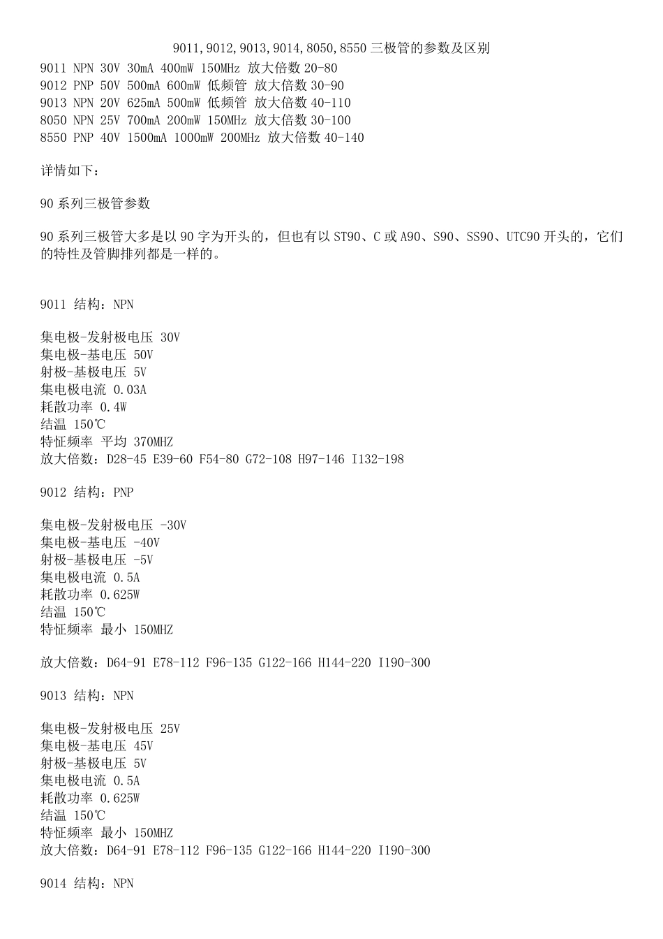 9011,9012,9013,9014,8050,8550三极管的参数及区别_第1页