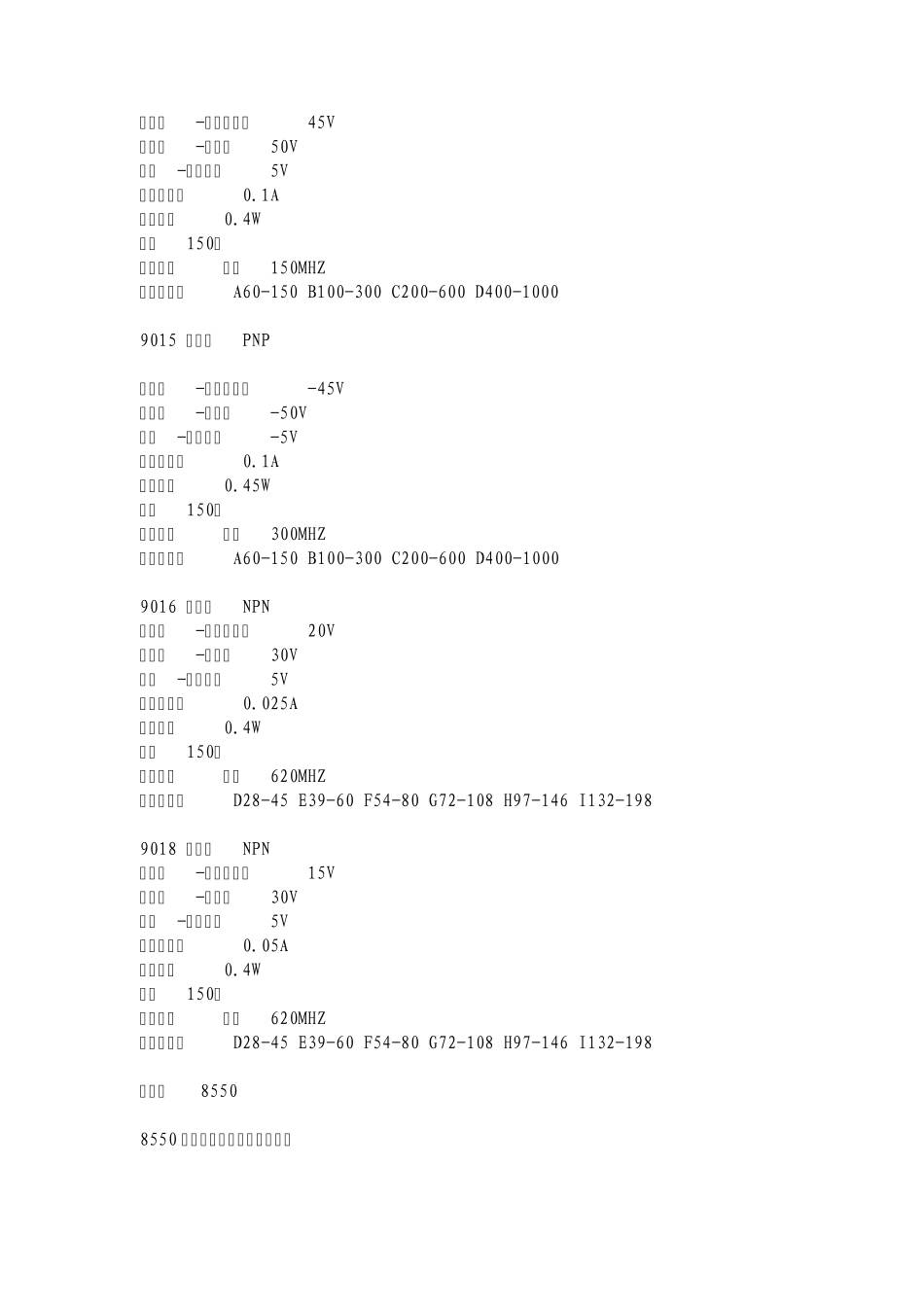 9012,9014,8050三极管引脚图与管脚识别方法_第3页