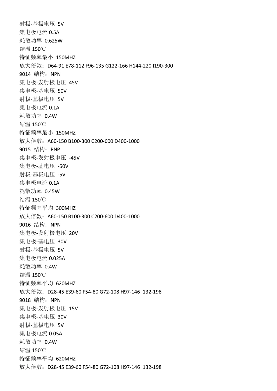 9013三极管_第3页