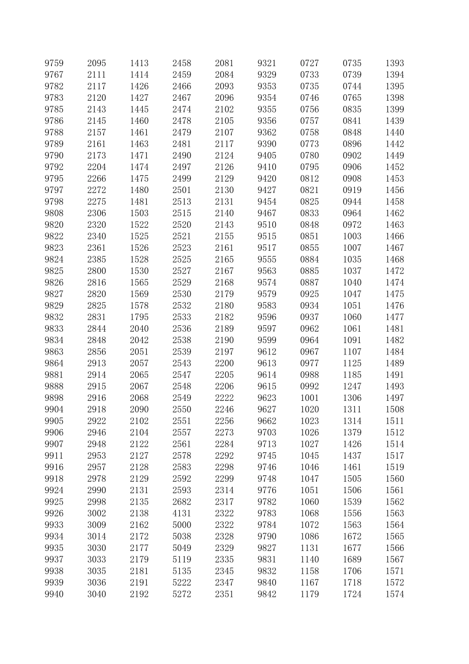 902绿幽灵最新发现冠号表2013820_第2页