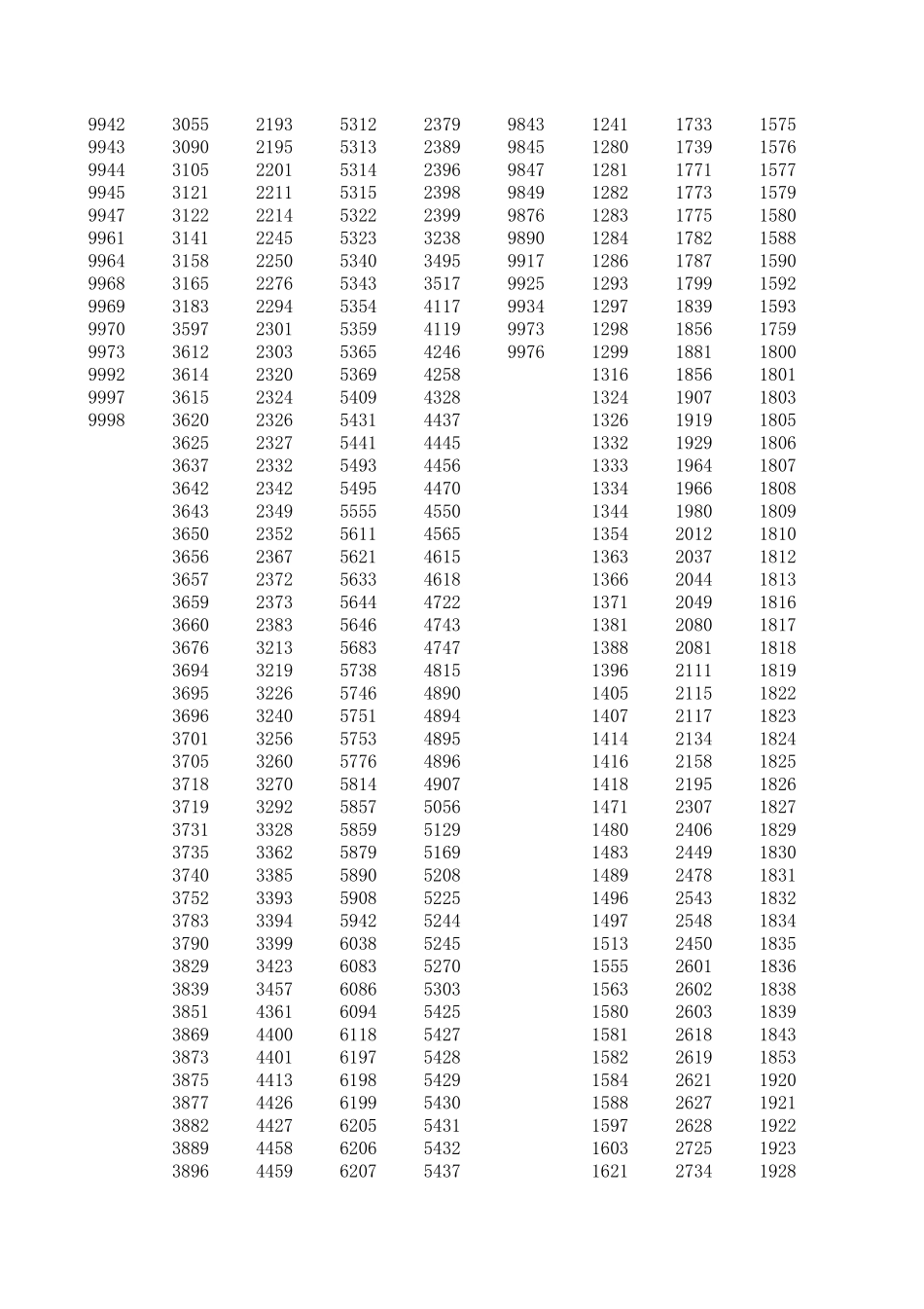 902绿幽灵最新发现冠号表2013820_第3页