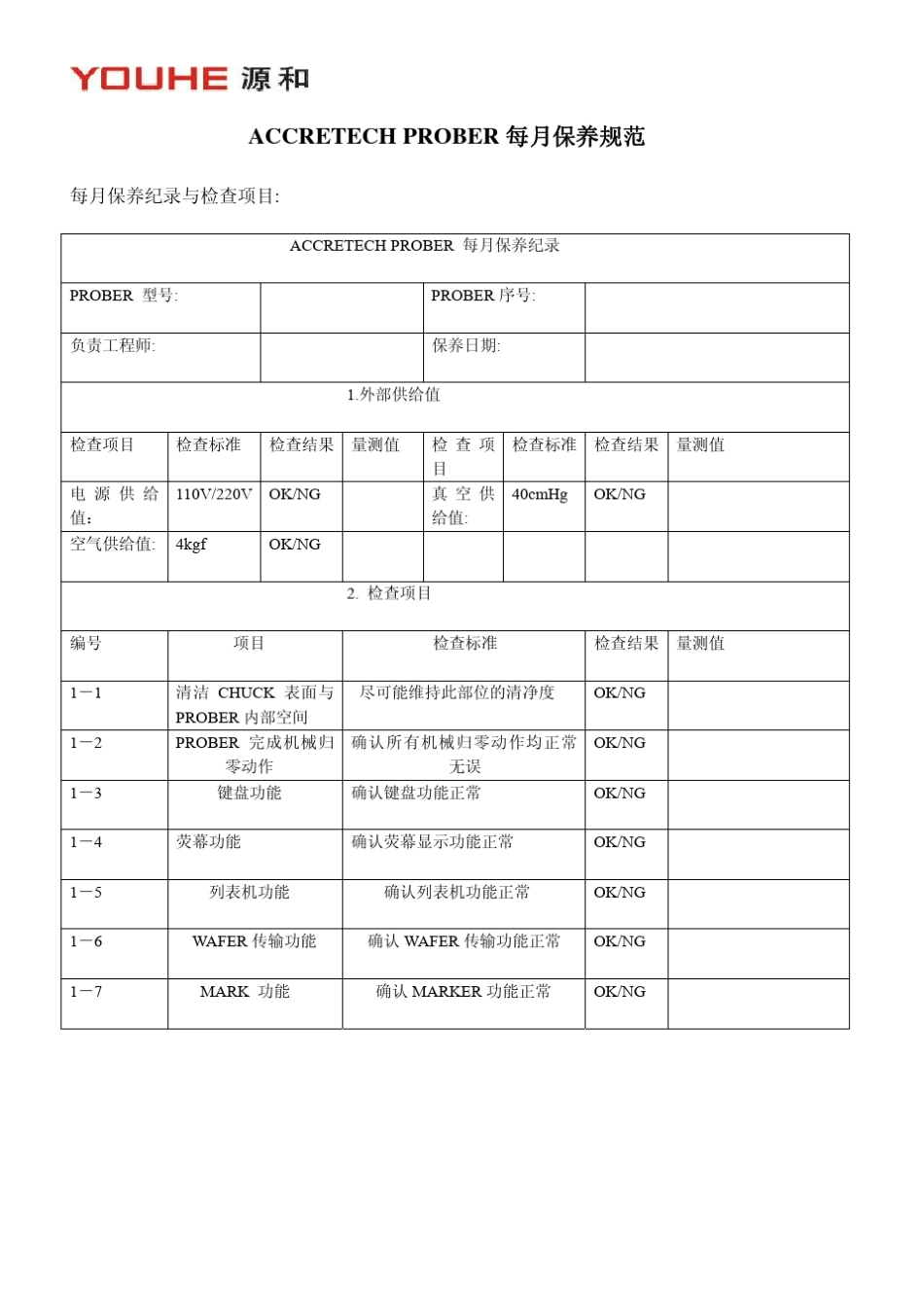 90AProber保养规范_第2页