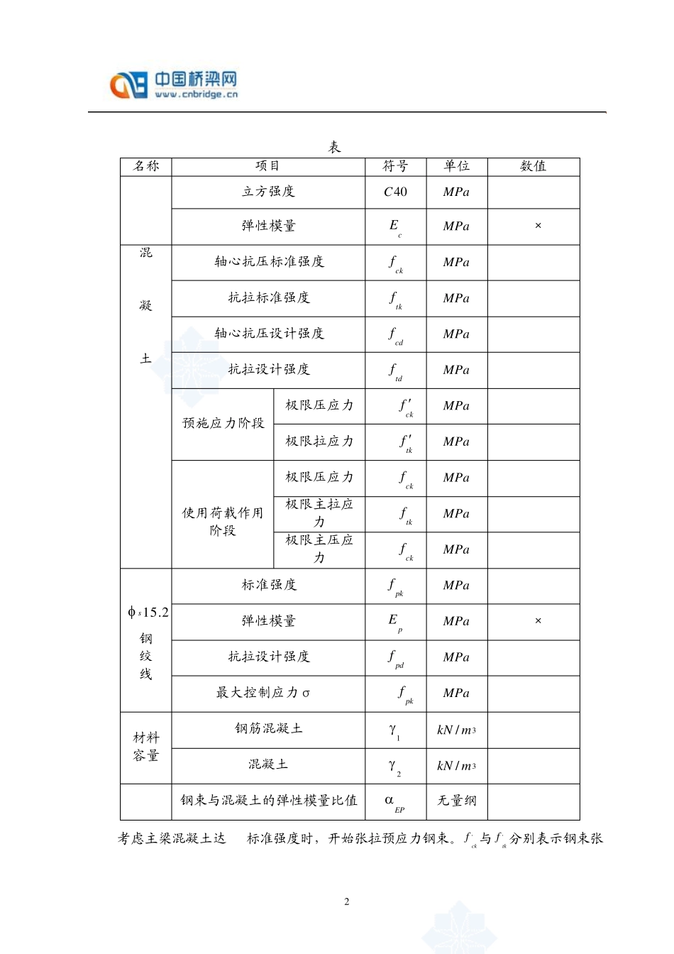 90m跨简支梁桥设计计算书_第2页