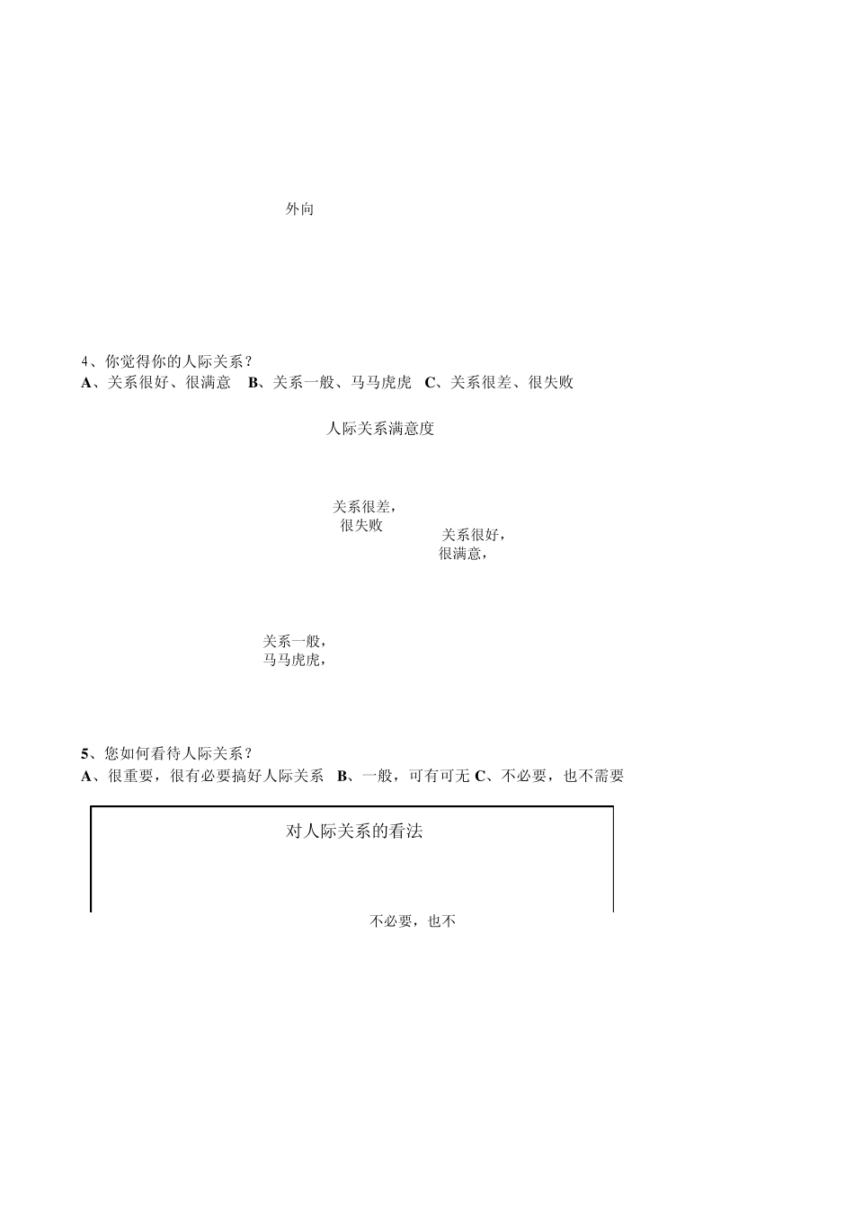 90后调查问卷分析表_第2页