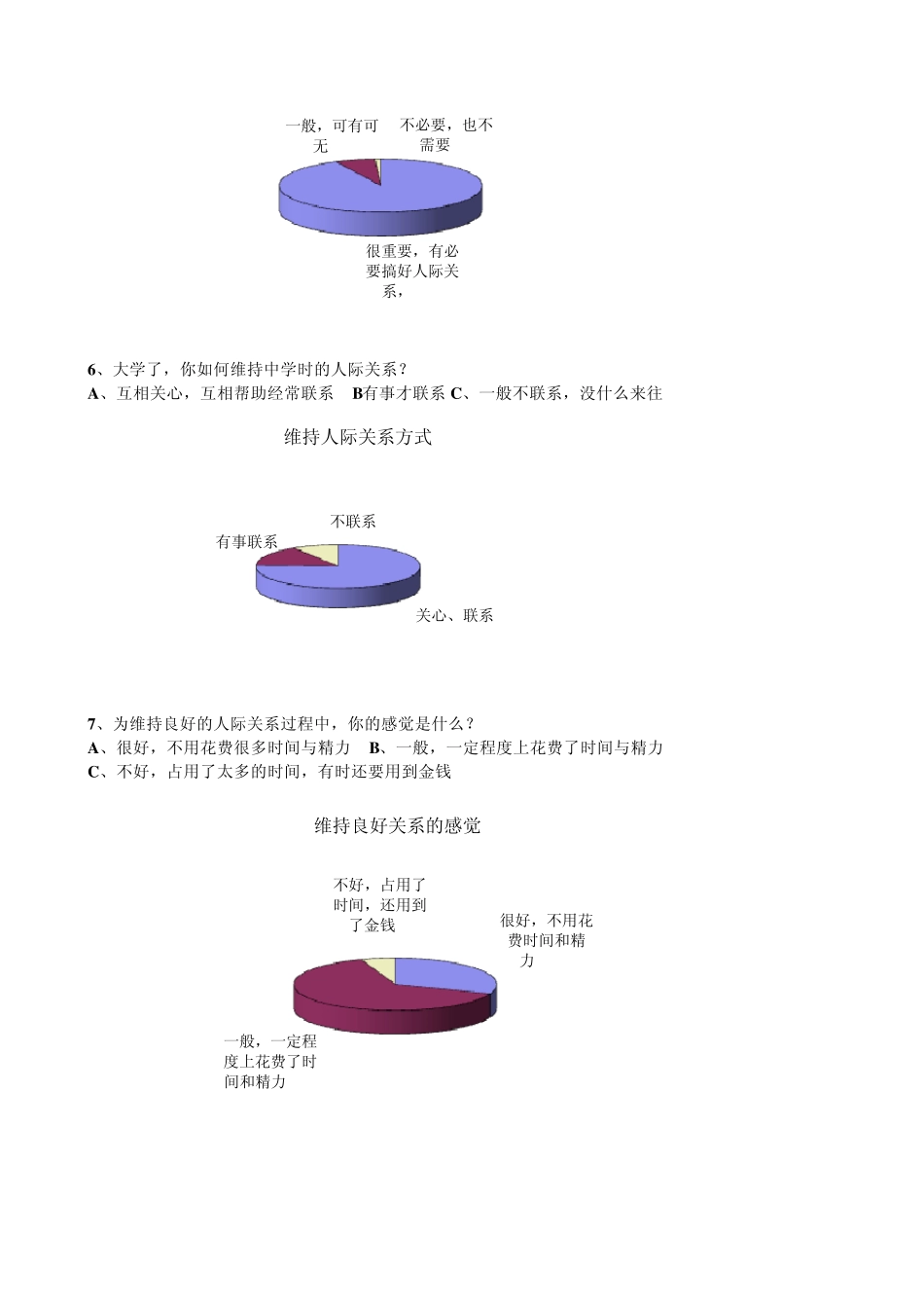 90后调查问卷分析表_第3页