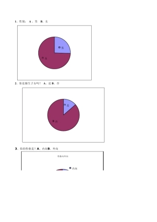 90后调查问卷分析表