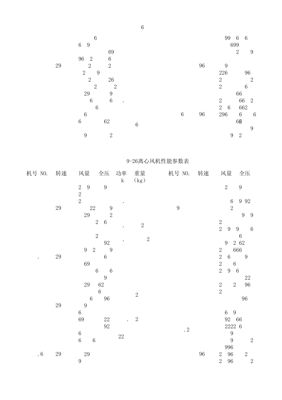 919926离心风机性能参数表_第2页