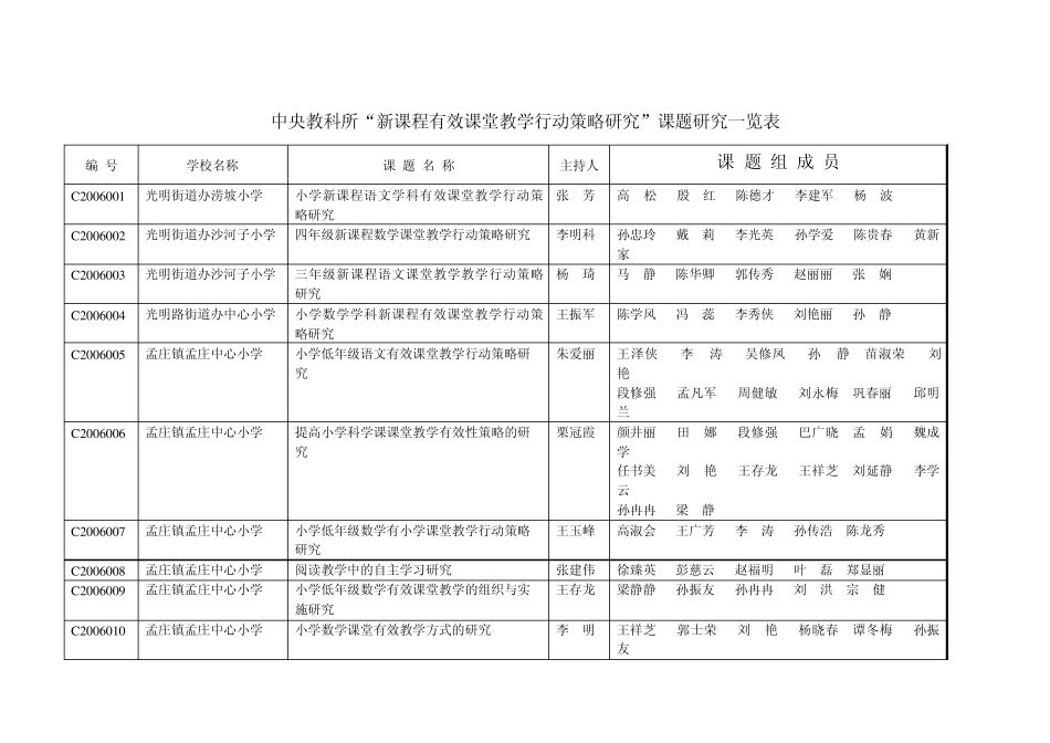 931中央教科所_第1页