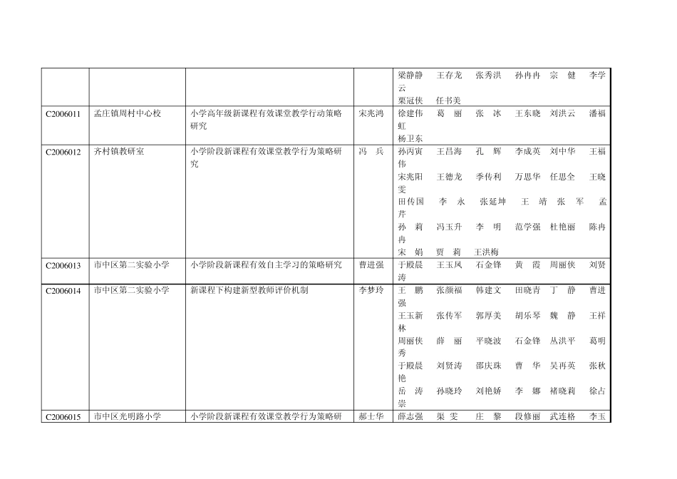 931中央教科所_第2页