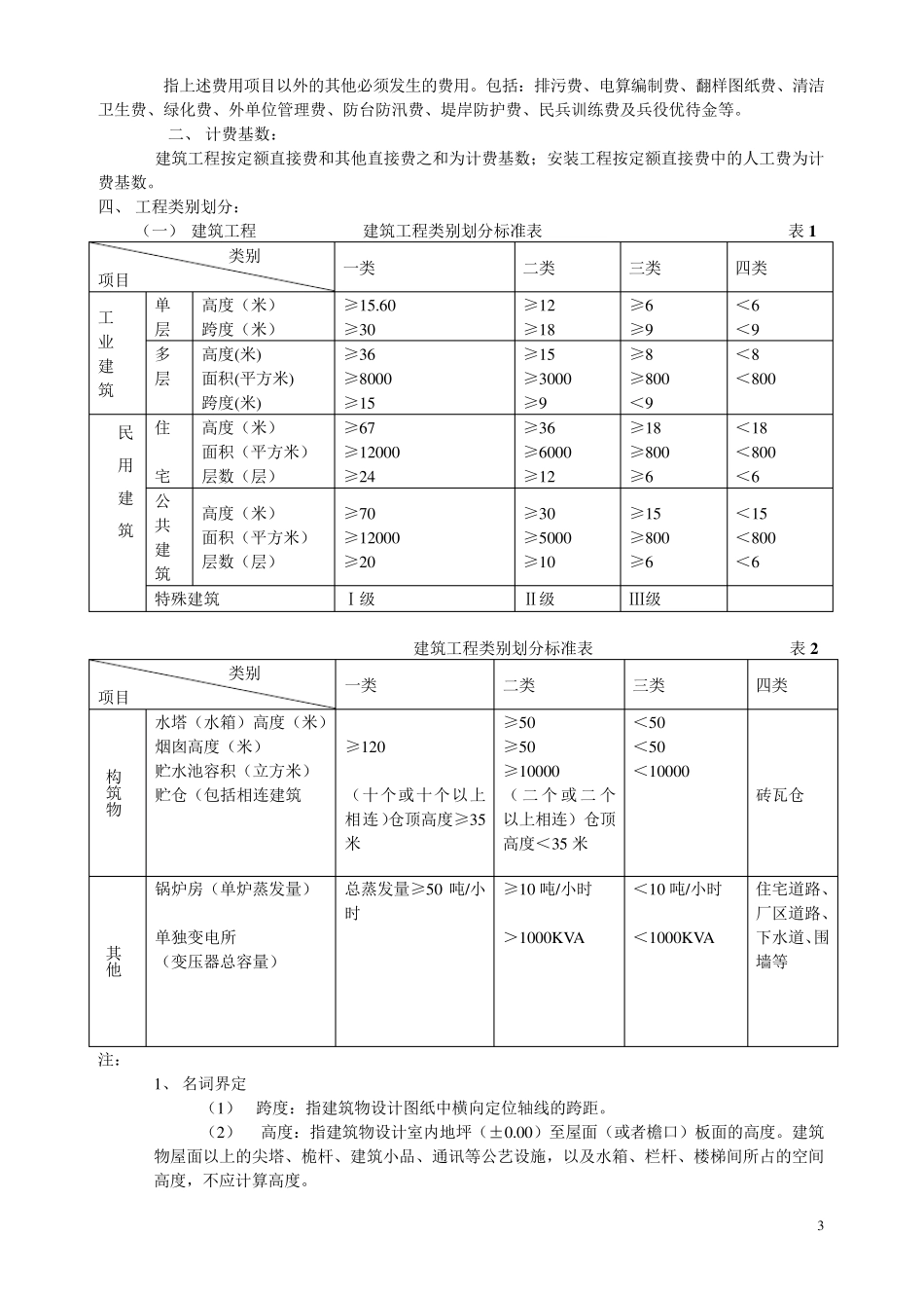 93定额费用标准_第3页