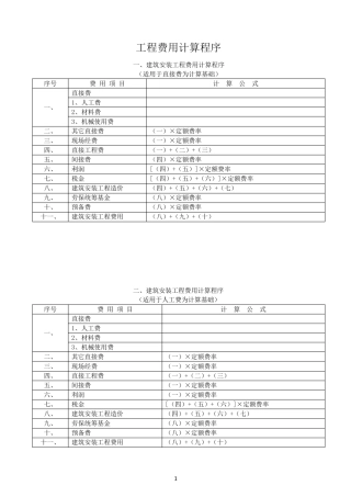 94版浙江省建筑安装工程定额取费标准