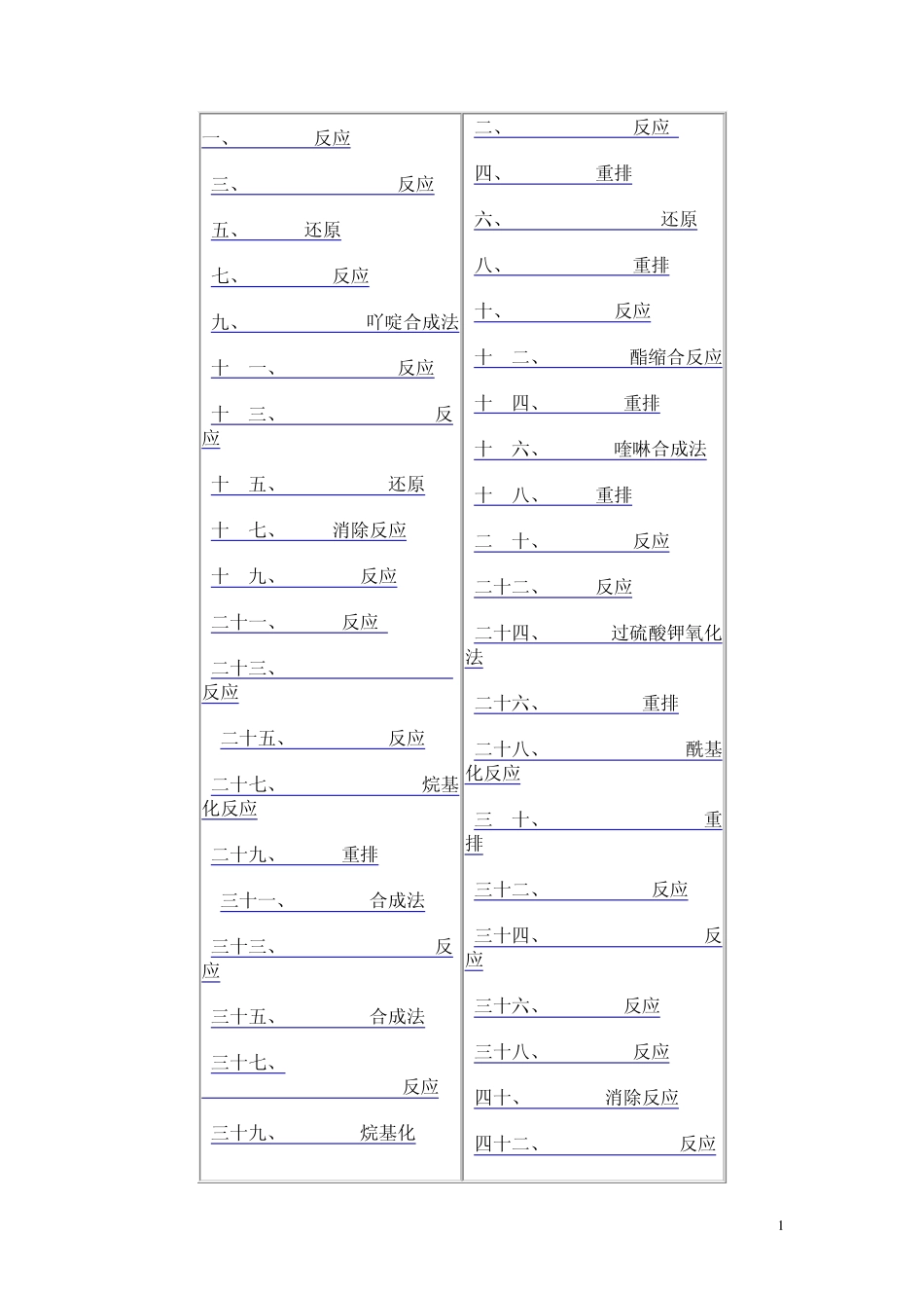 96个常用有机反应机理_第1页
