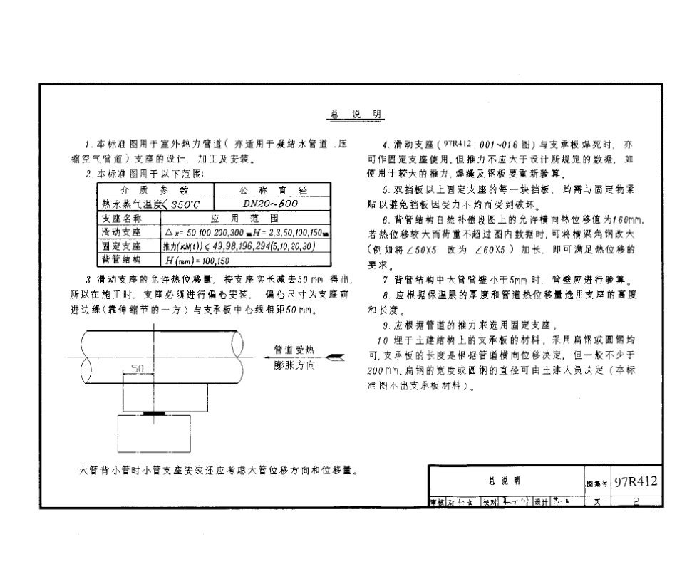 97R412室外热力管道支座_第3页
