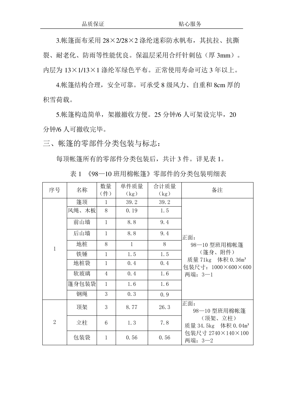 9810班用棉帐篷使用说明书_第3页